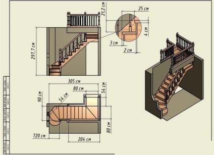 Scara în trei etape cum se calculează 70 de modele 2017