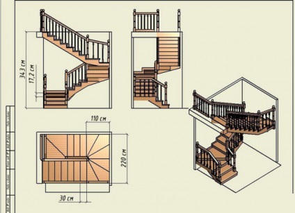 Scara în trei etape cum se calculează 70 de modele 2017