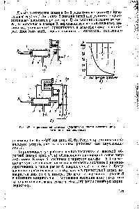 Amplificator pneumatic - Manual de chimie 21