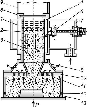 Proiectarea și funcționarea mașinilor de sablare - stadopedia