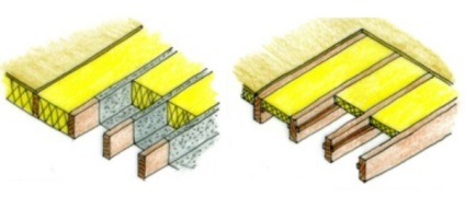Încălzirea podelei din lemn pe grinzi, fundații, instrucțiuni pas, selecție de materiale, metode și