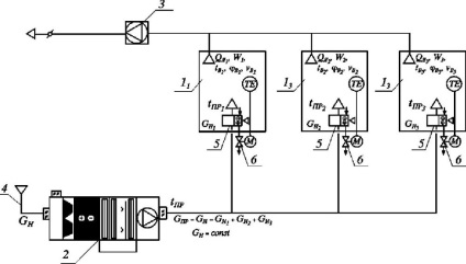 Ventilație-aer condiționat-încălzire de case