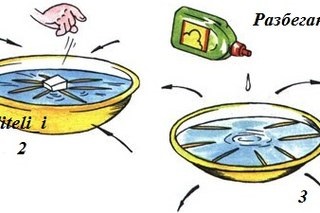 Experimente amuzante pentru fidgeturi mici!