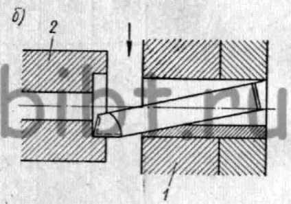 Manșoane adaptoare pentru fixarea sculelor