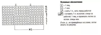 Îmbrăcăminte de tricotat cu model și bucle alungite