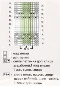 Am tricotat pălăria bărbatului cu ace de tricotat pentru toate anotimpurile, în conformitate cu fotografia lui μ (schema)