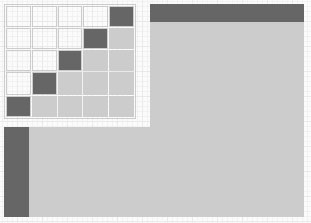 Tutorial Wiki privind tehnologiile web