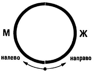 кутията на Пандора - звучи като основа на Вселената