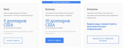 Pornirea serviciului poștă electronică Google