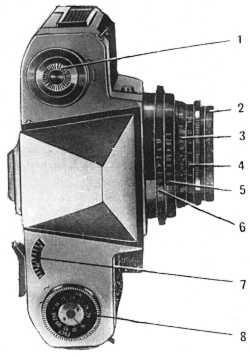 Manualul Zenitcamera pe aparatul foto zenith-11 (linia zenith-4)