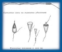 леден риболов