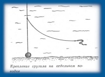 показан фигурата по-горе леден