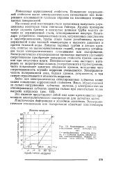 енциклопедия електролитен