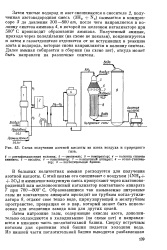 реакция