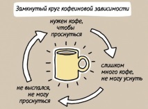 кафето