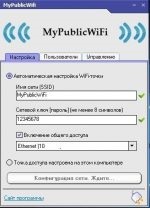 точка достъп mypublicwifi