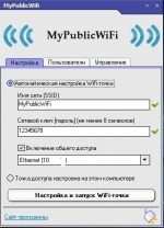 точка достъп mypublicwifi