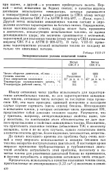 скала скала