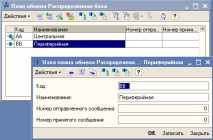 четири плана обмен