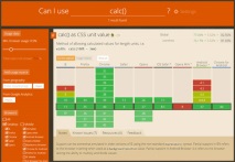 инструмента HTML5 CSS3