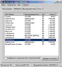 знаете лекция