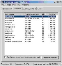 знаете интуит