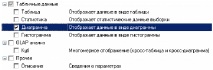 лаборатория аналитична