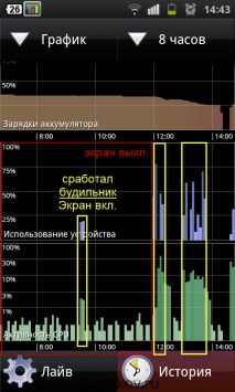 козирков батерията