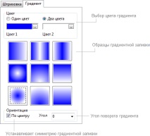 рисуване Hatch Gradient