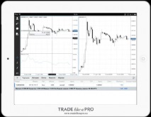 това приложение ipad