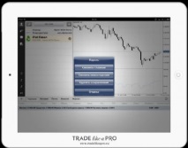 това приложение ipad