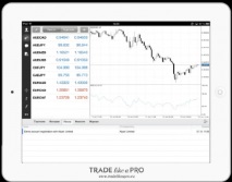 metatrader ipad