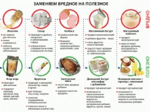 лечение папиломи