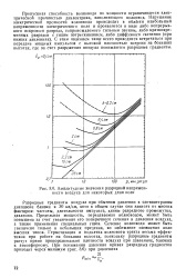 диелектрична