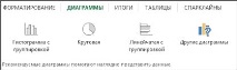 основни основни