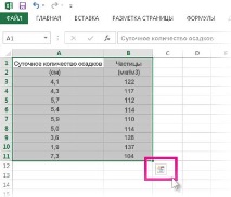 основни excel