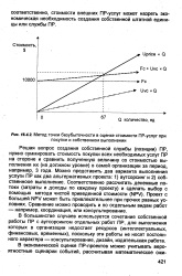 велика