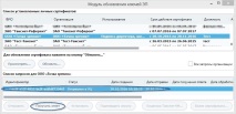 върху бутона върху бутона