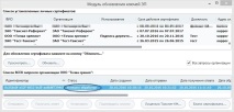 дистанционен ключ