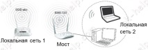 wa701nd tp-link