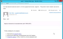 процеси sharepoint