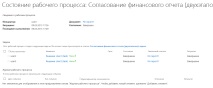 sharepoint sharepoint
