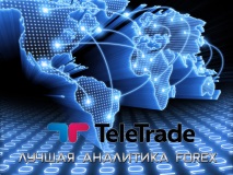 teletrade брокери