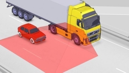 10 din Regulamentul, care toată lumea ar trebui să știe conducătorul auto (principalul SDA) 10 din Regulamentul, că fiecare conducător auto ar trebui să știe