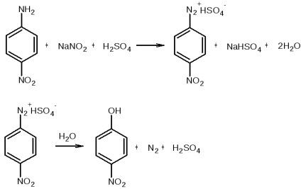 2, 4, 6-Tribromanilin 1 (o prezență hârtie de soluție) 2, 4, 6-1 Tribromanilin