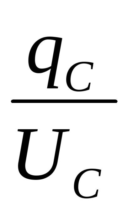 rezistență activă, inductanță, capacitate (diagrama vector de curent) rezistență activă, inductanță, capacitate,