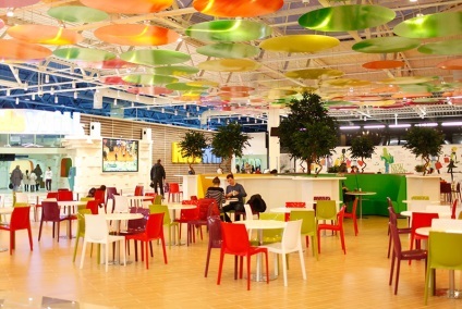 Art Mall, Art Moll (ambele direcții) Arta mall, mall-ul de artă