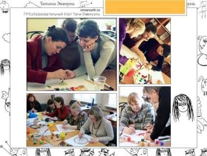 exerciții de artă pentru dezvoltarea personală () exerciții de artă pentru dezvoltarea personală