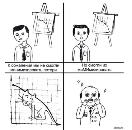 exerciții de artă pentru dezvoltarea personală () exerciții de artă pentru dezvoltarea personală