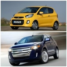 Mașini în Londra sau un vehicul de lux în blog despre viața în Anglia (cheltuieli) Mașini în Londra sau un vehicul de lux în blog despre viața în Anglia